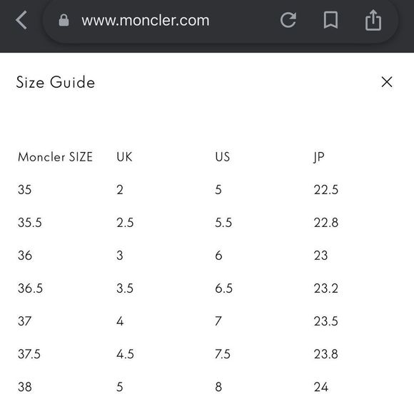 Moncler Patty Shearling ankle combat boots - new - Picture 16 of 16